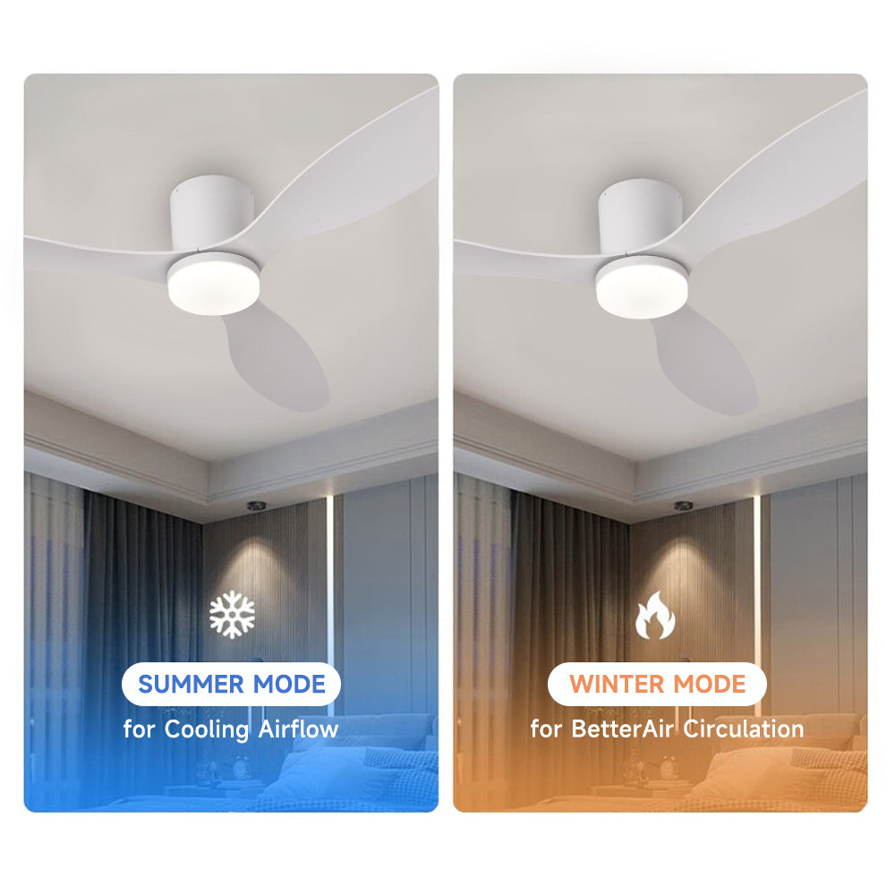 Ventilateur de Plafond 52" avec Éclairage LED Dimmable – Moteur CC Réversible, Télécommande et Application