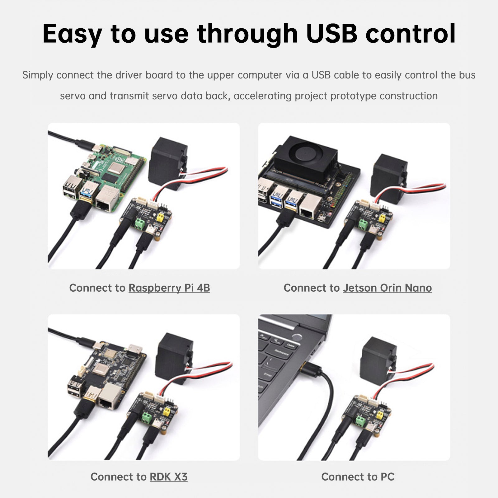 Raspberry Pi Servo Pilot Card Module, USB/UART ESP32 Communication
