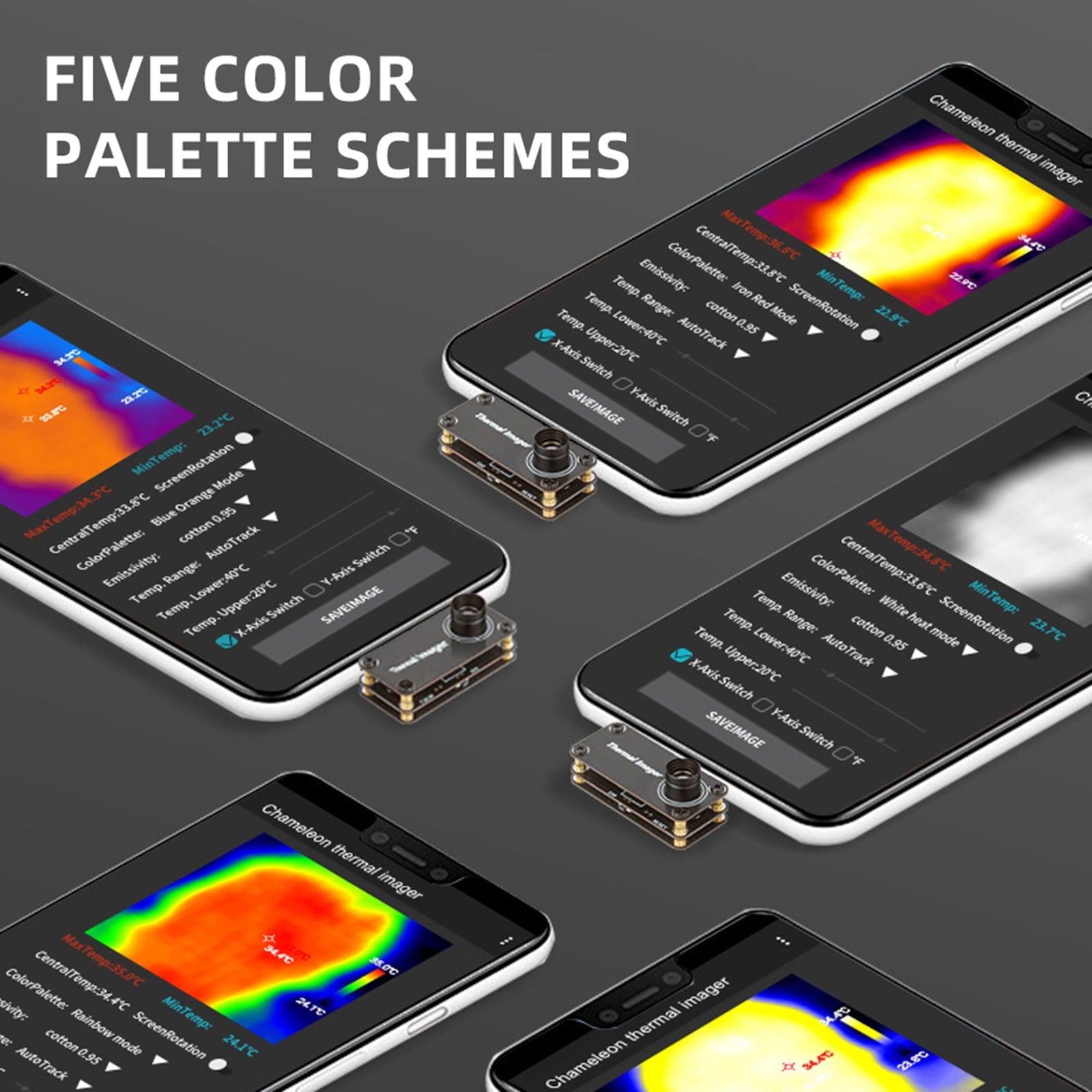 Termocamera USB Type-C per telefoni cellulari Android Funzionalità migliorate
