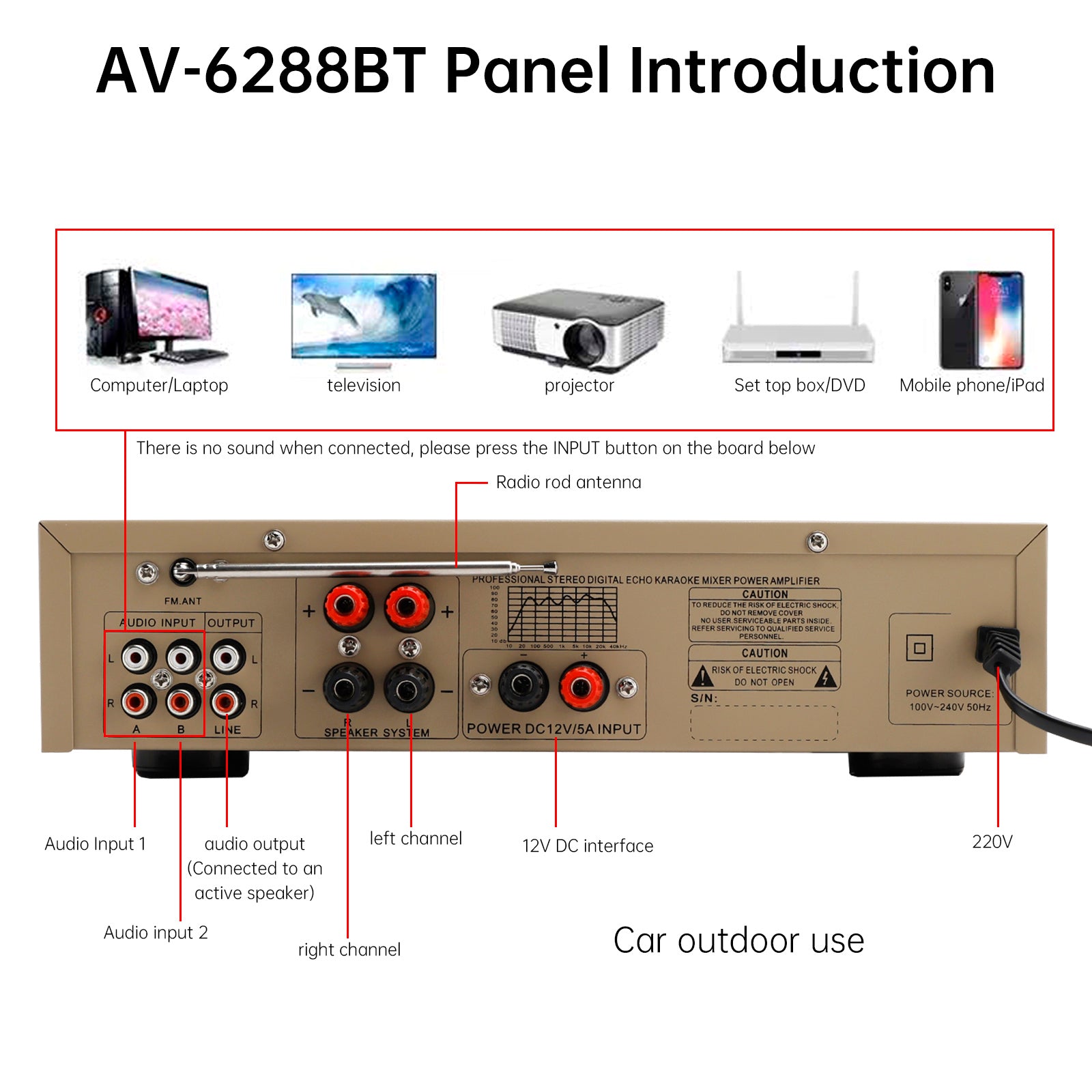 Amplificateur 5 canaux 2500 W HiFi Stéréo AV Surround SD FM Home Cinéma