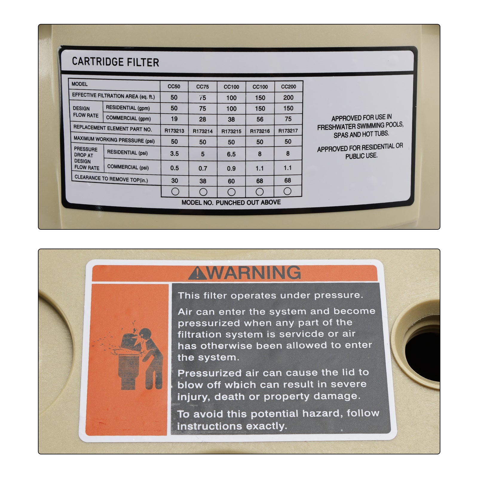 Suodattimen kansi 178553 Pentair Clean & Clear 50 100 Predator 100