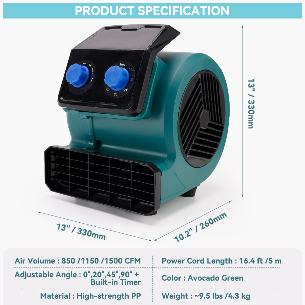 Ventilateur de sol compact 1/2CV 1500CFM avec minuterie