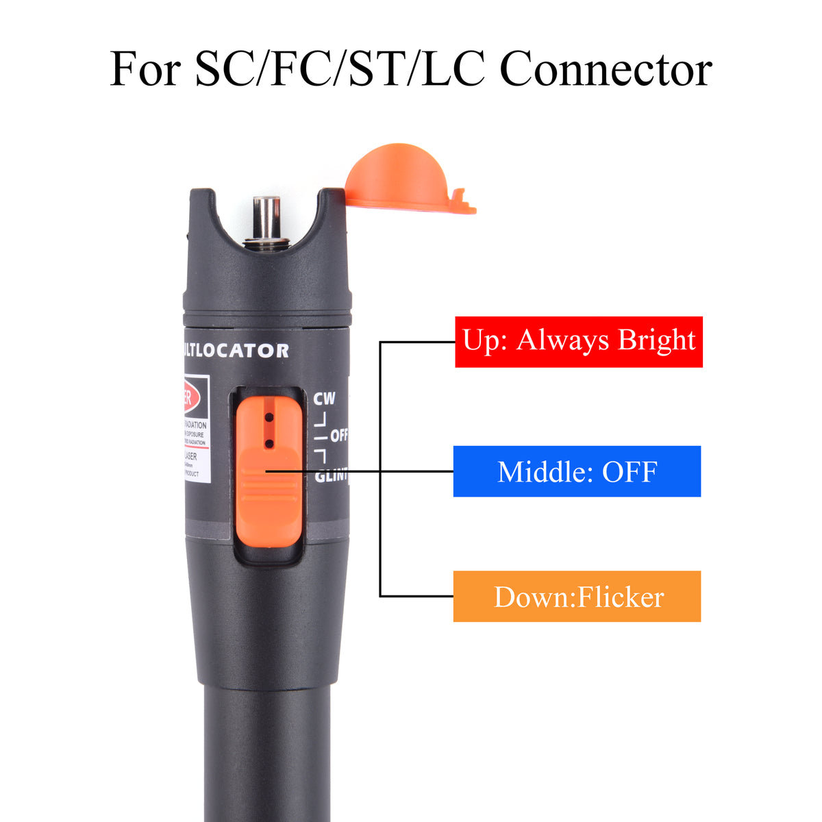 Tester per fibra ottica VFL (Visual Fault Locator) 50 MW