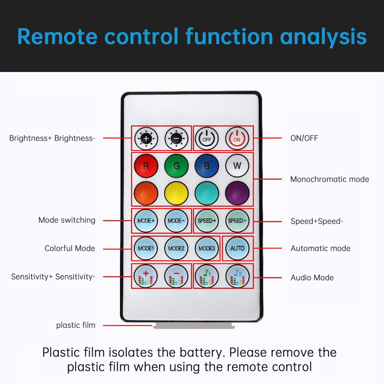 LED de luz decorativa de color en el control central, 110 cm