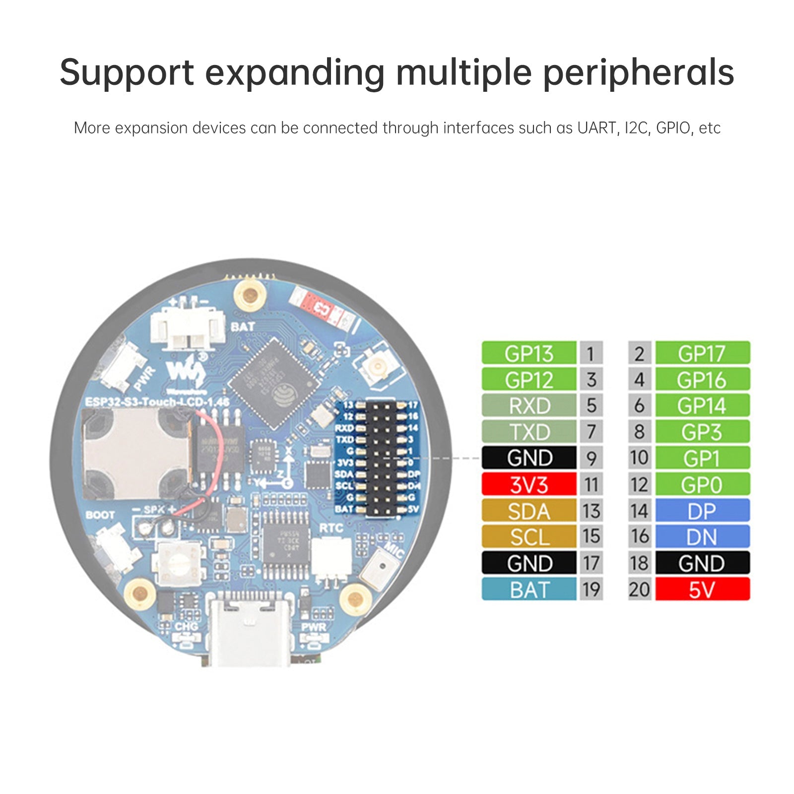 Karta rozwojowa z okrągłym ekranem okrągłym ESP32-S3 1,46 cala kompatybilny z AI Xiaozhi