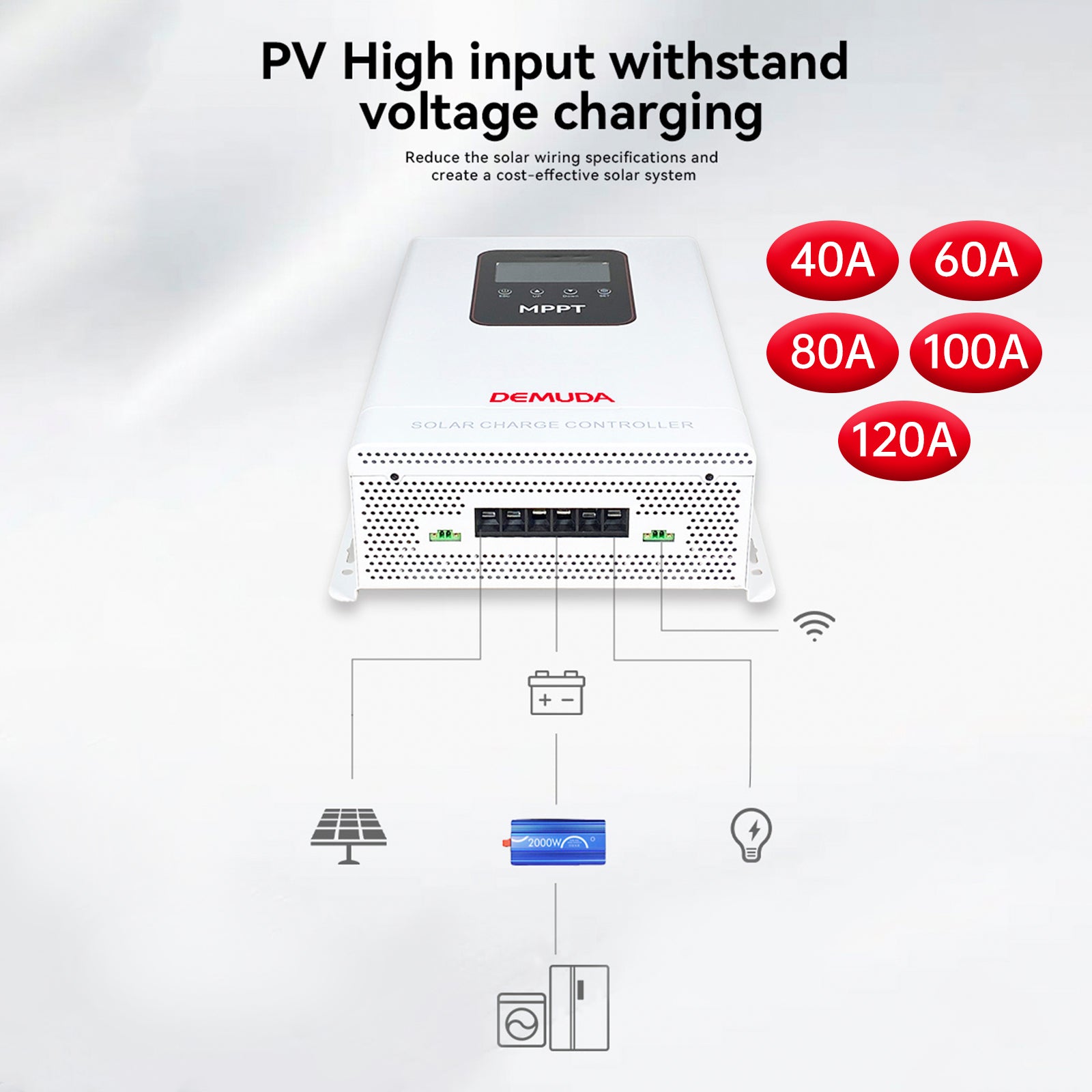 Contrôleur solaire MPPT 40 A-120 A 12 V-48 V pour stockage d'énergie photovoltaïque domestique