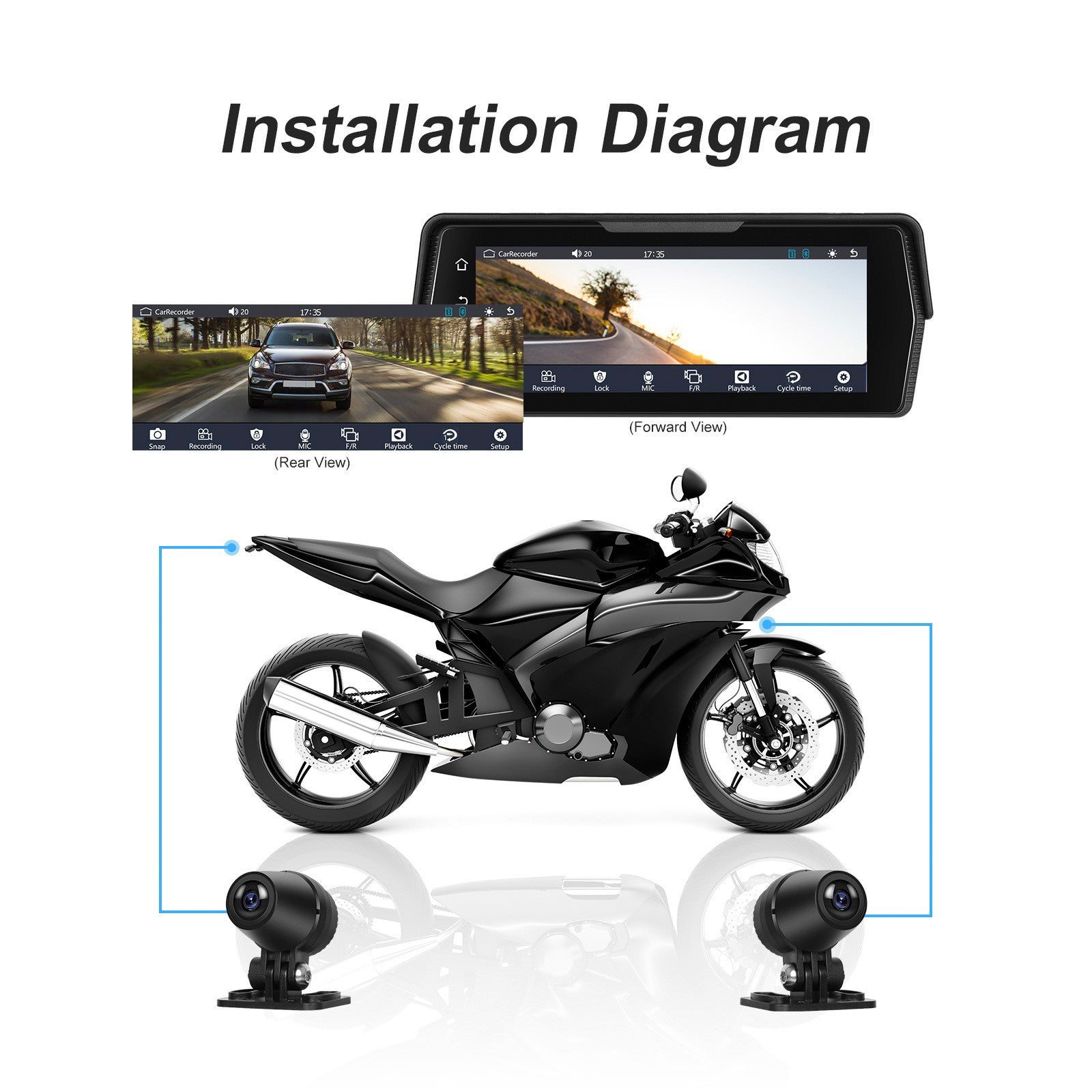 Écran sans fil PND de 6,86 pouces pour motos, compatible avec CarPlay et Android Auto