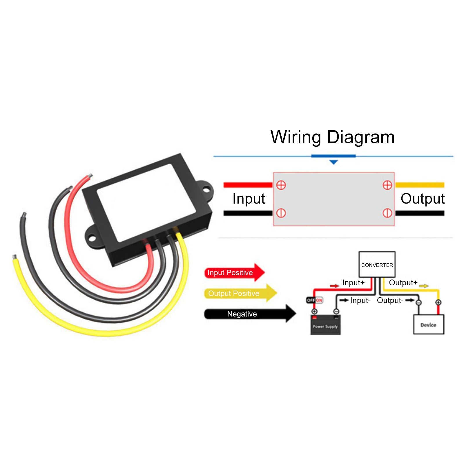 DC-DC Converter waterdichte 20-60 V, spanningsverlaging tot 12 V, vermogensmodule 10 A