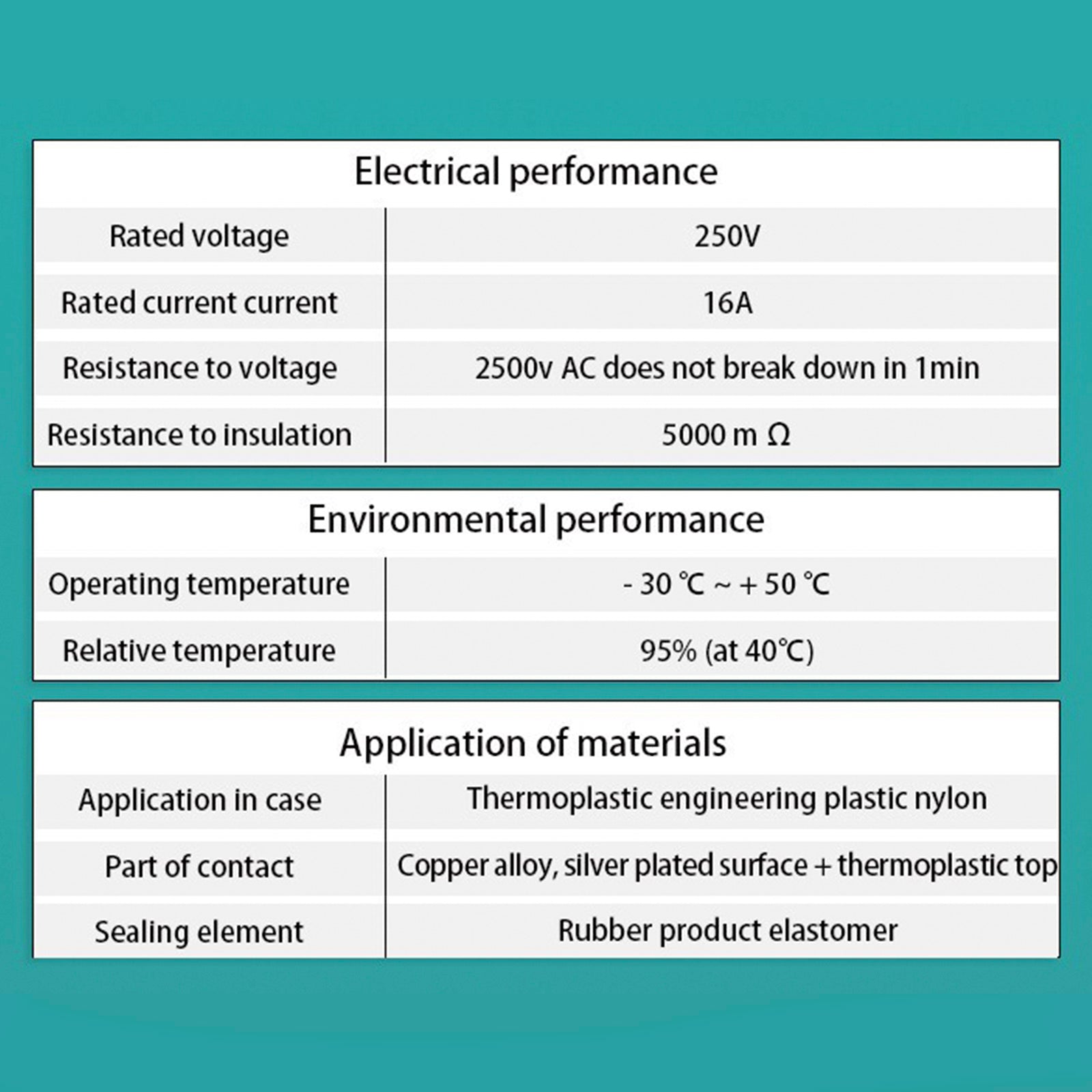 Adaptateur de chargeur EV de type V2L de décharge 2 vers prise européenne 16 A EVSE IEC62196
