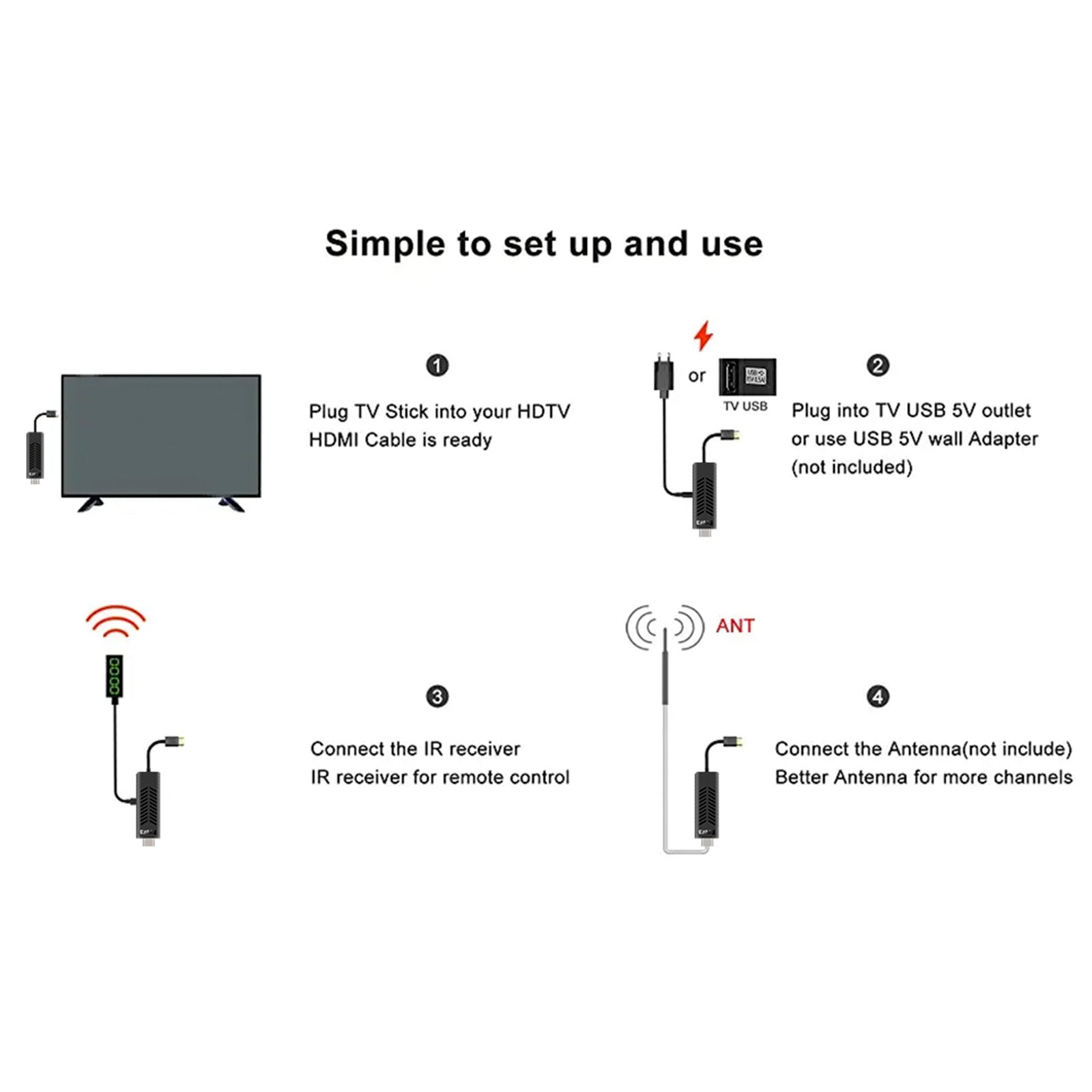 Chiave TV TV Android 14.0 RAM 1 GB ROM 8 GB Dongle Decoder Raters 4K TV Box