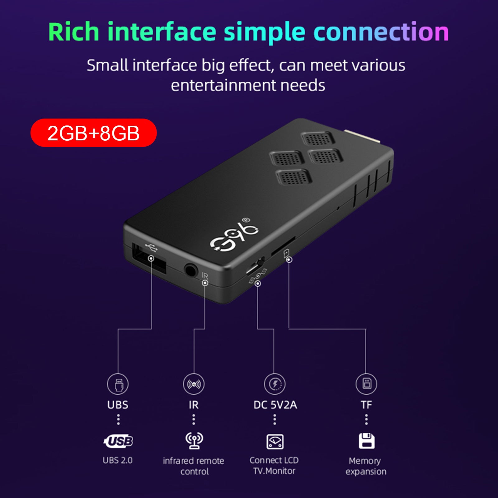 G96 TV Stick Android13.0 2GB 8GB Banda doble 4K Bluetooth Voice TV Box