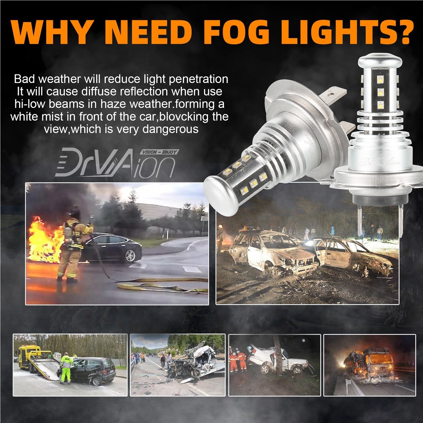 Optimizirajte svojo vidljivost z LED lučkami za megle V15 H7