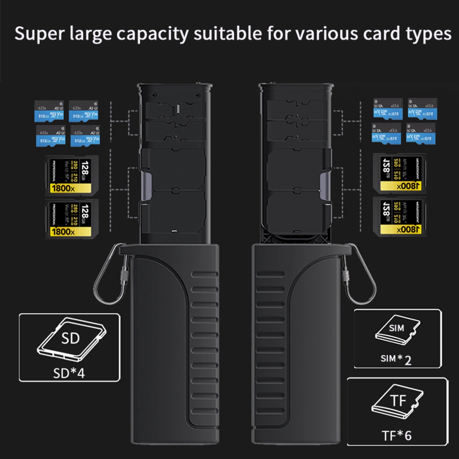 2 in 1 High Speed Flash-kortinlukija valokuvien lähetyksen säilytyslaatikko, vedenpitävä