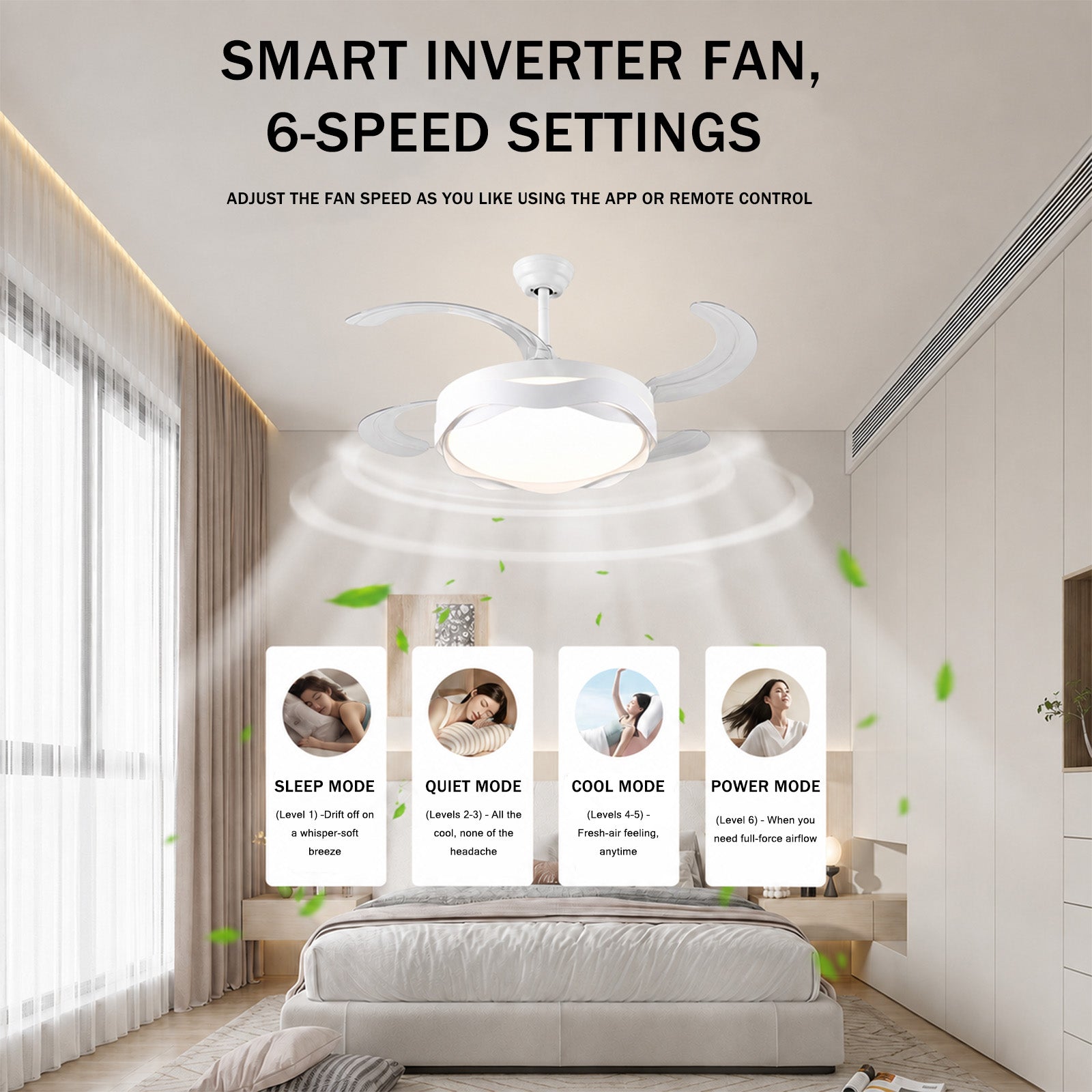 Ventilateur de Plafond Moderne 48" avec Éclairage – Pales Transparentes Rétractables, 6 Vitesses, 35 W, Contrôle par Application