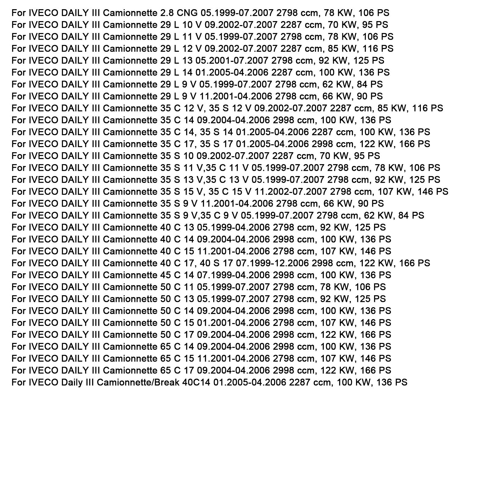 Boîte à fusibles Iveco Daily II III 1989-2006, 2997086 4838244