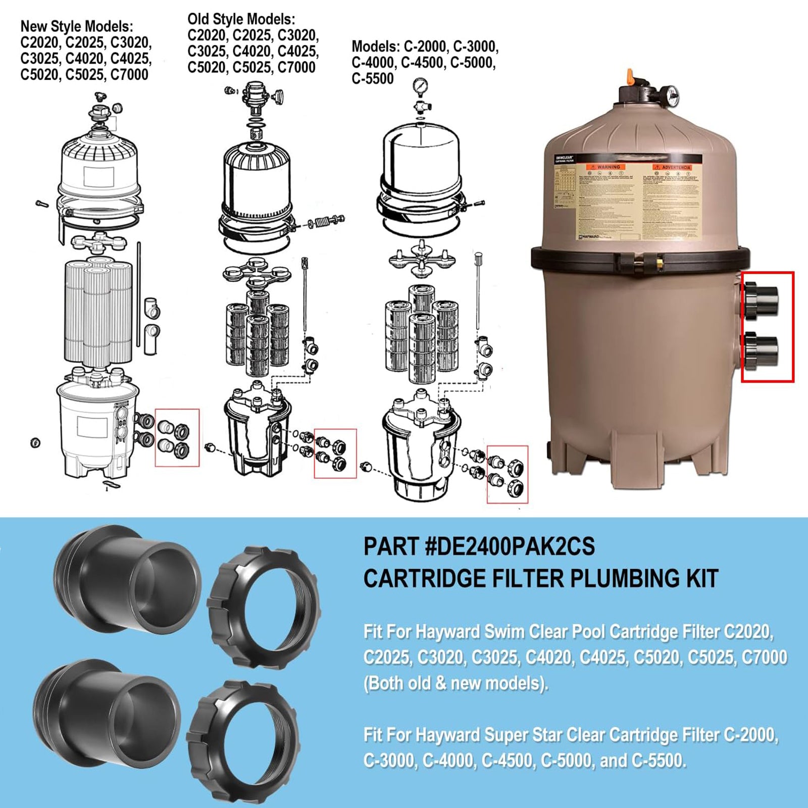 Kit de plomberie de remplacement pour filtre de piscine à cartouche Swim Clear