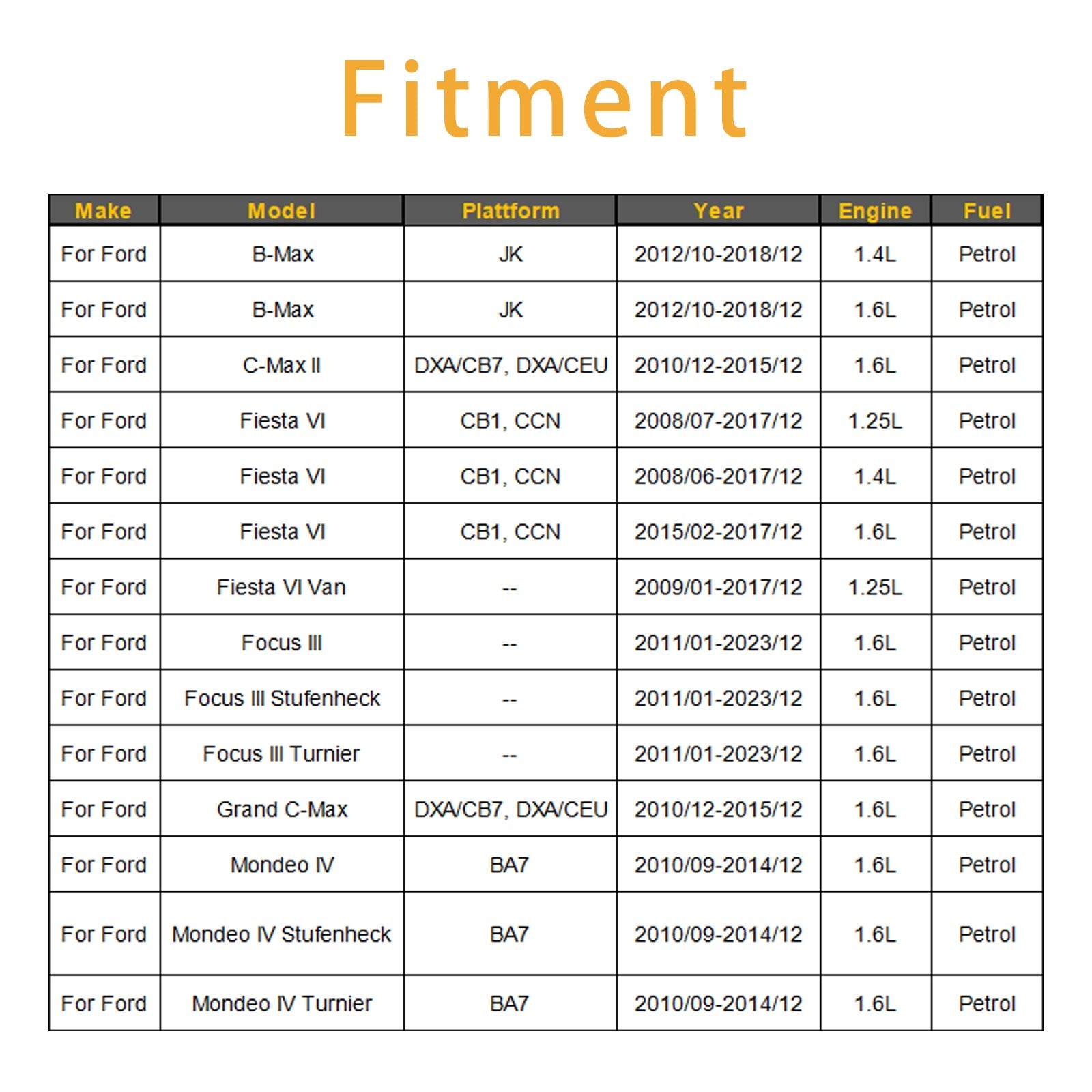 1x iniettore di carburante per Ford Focus III, Fiesta VI, Mondeo IV 0280158207