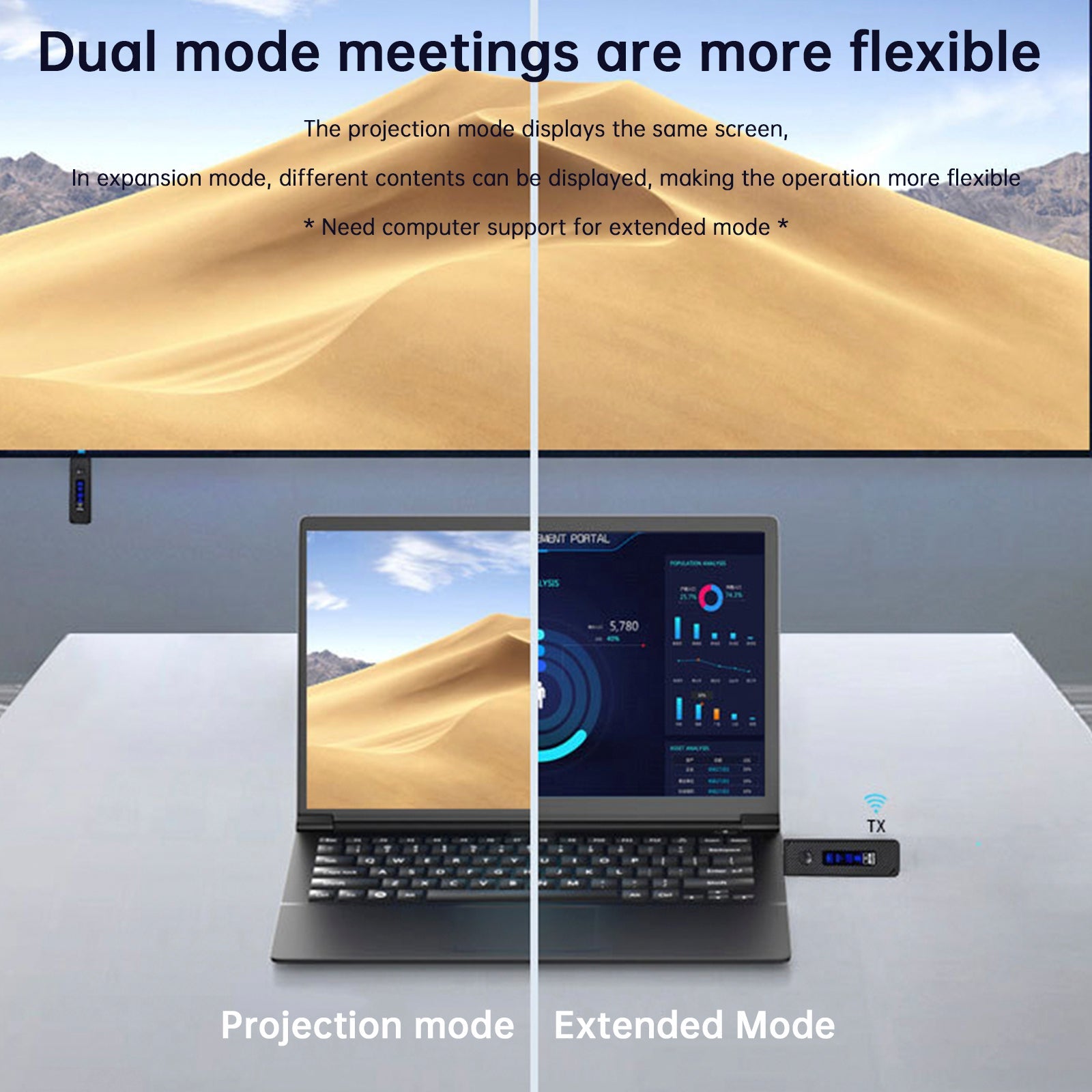 Projecteur sans fil HDMI pour même écran HD 1080P 50M, émetteur-récepteur vidéo