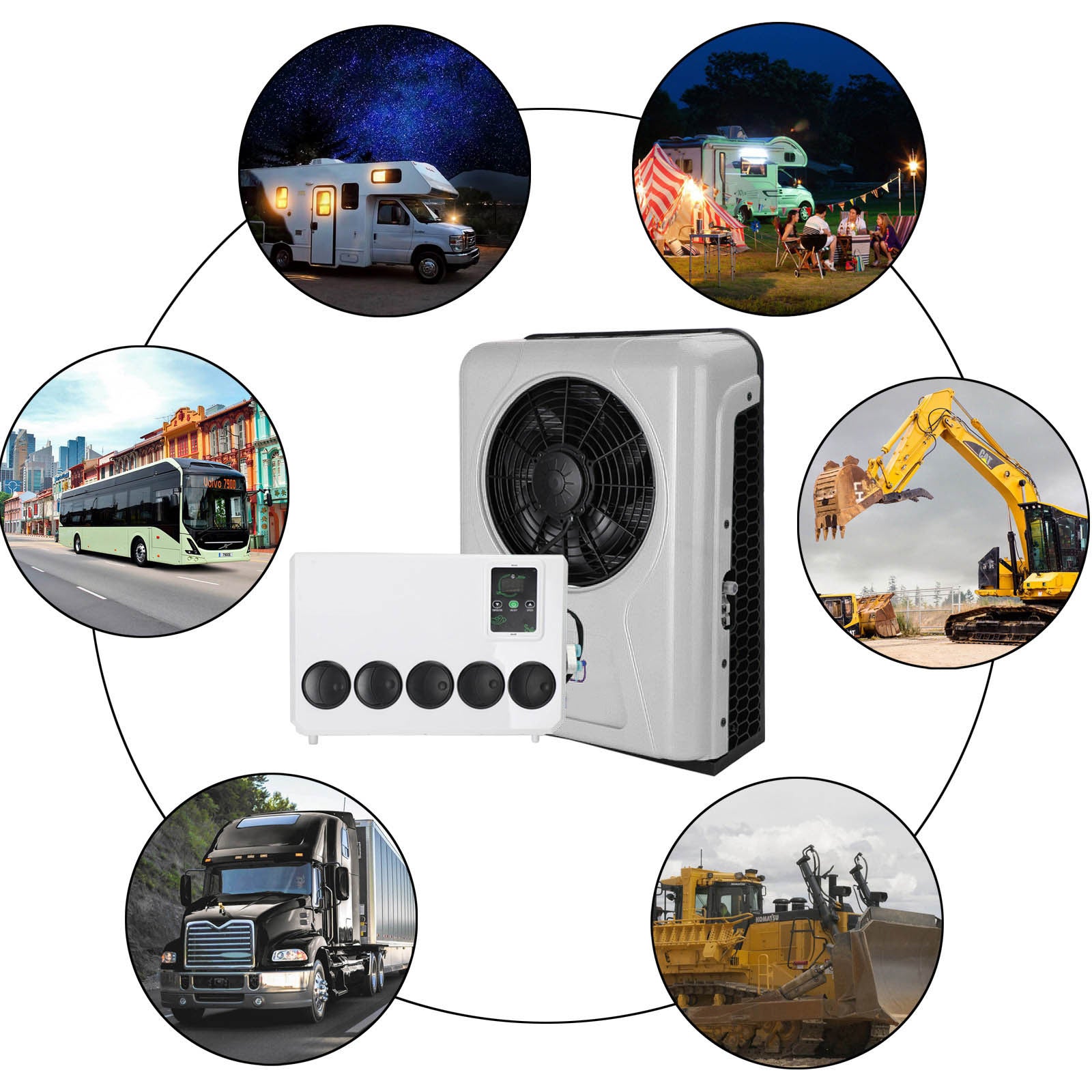 Maksymalny komfort w każdym terenie: klimatyzator 12 V do ciężarówek i kamperów (12000 BTU)