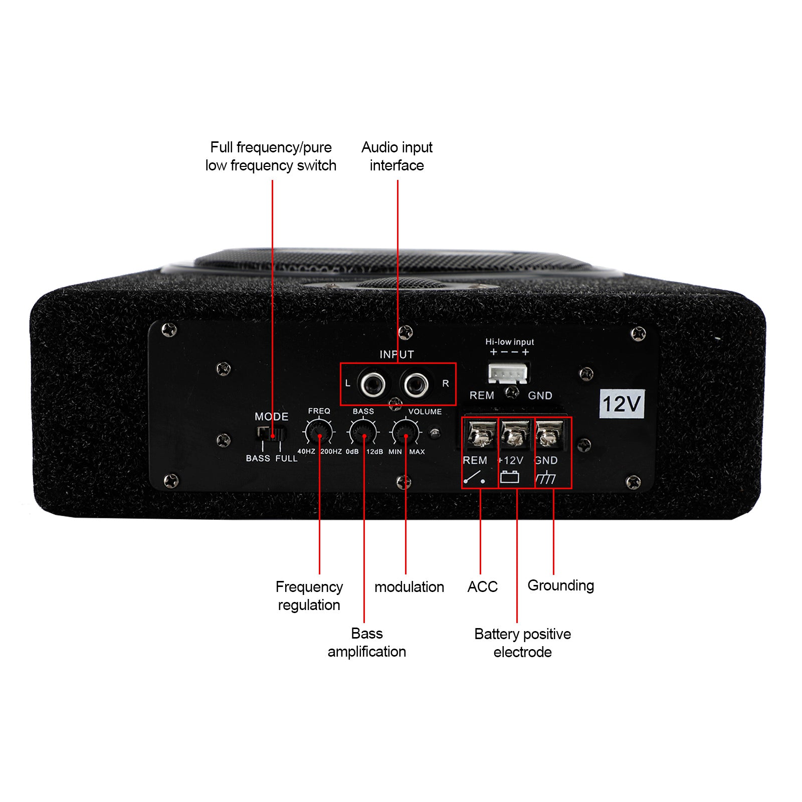 8" 600W autosubwoofer voor onder de stoel, versterker, luidspreker, audiosubwoofer, slanke behuizing, VS