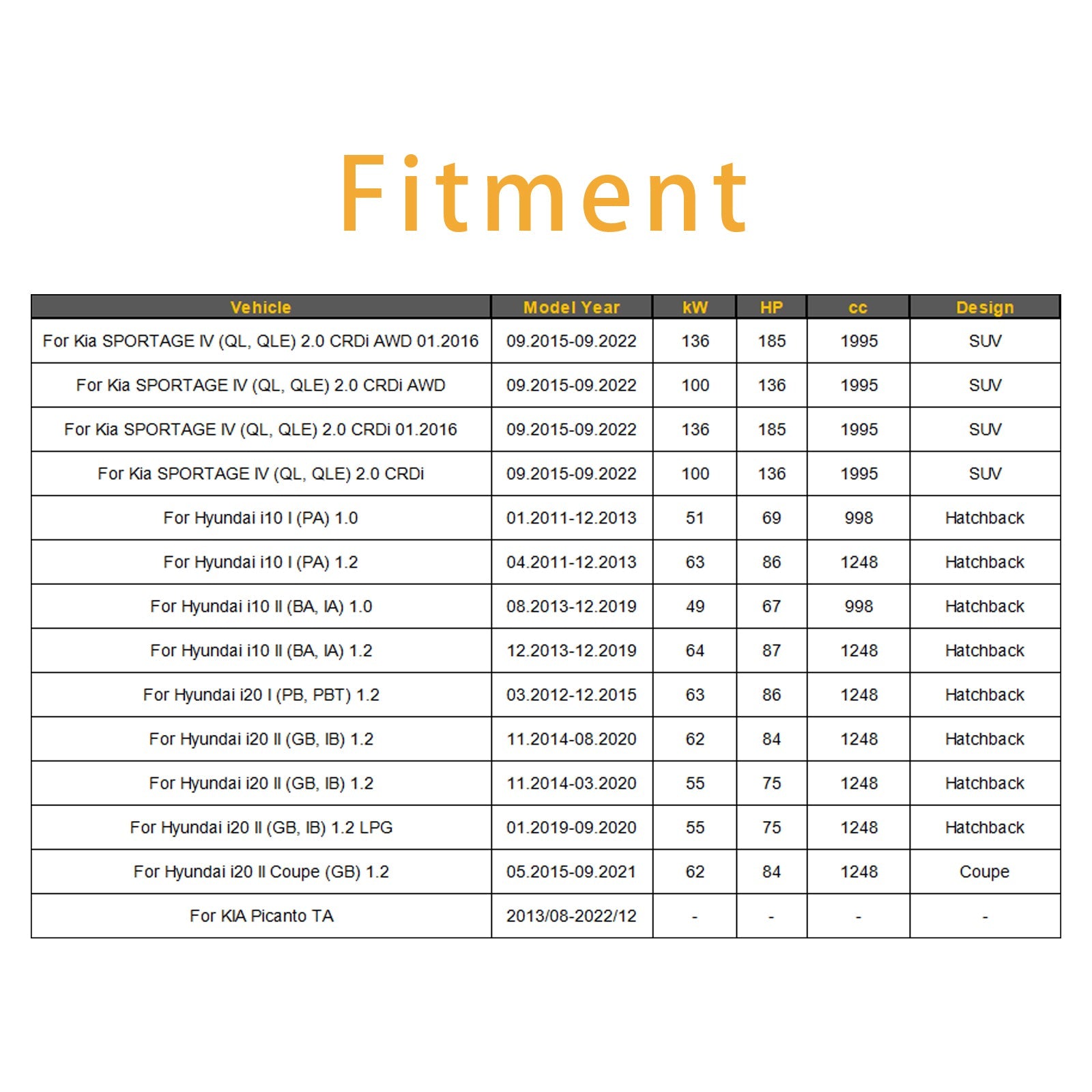 3 iniettori di carburante per Hyundai Kia 1.0 1.2 2011-2020 35310-04000 35350-04000