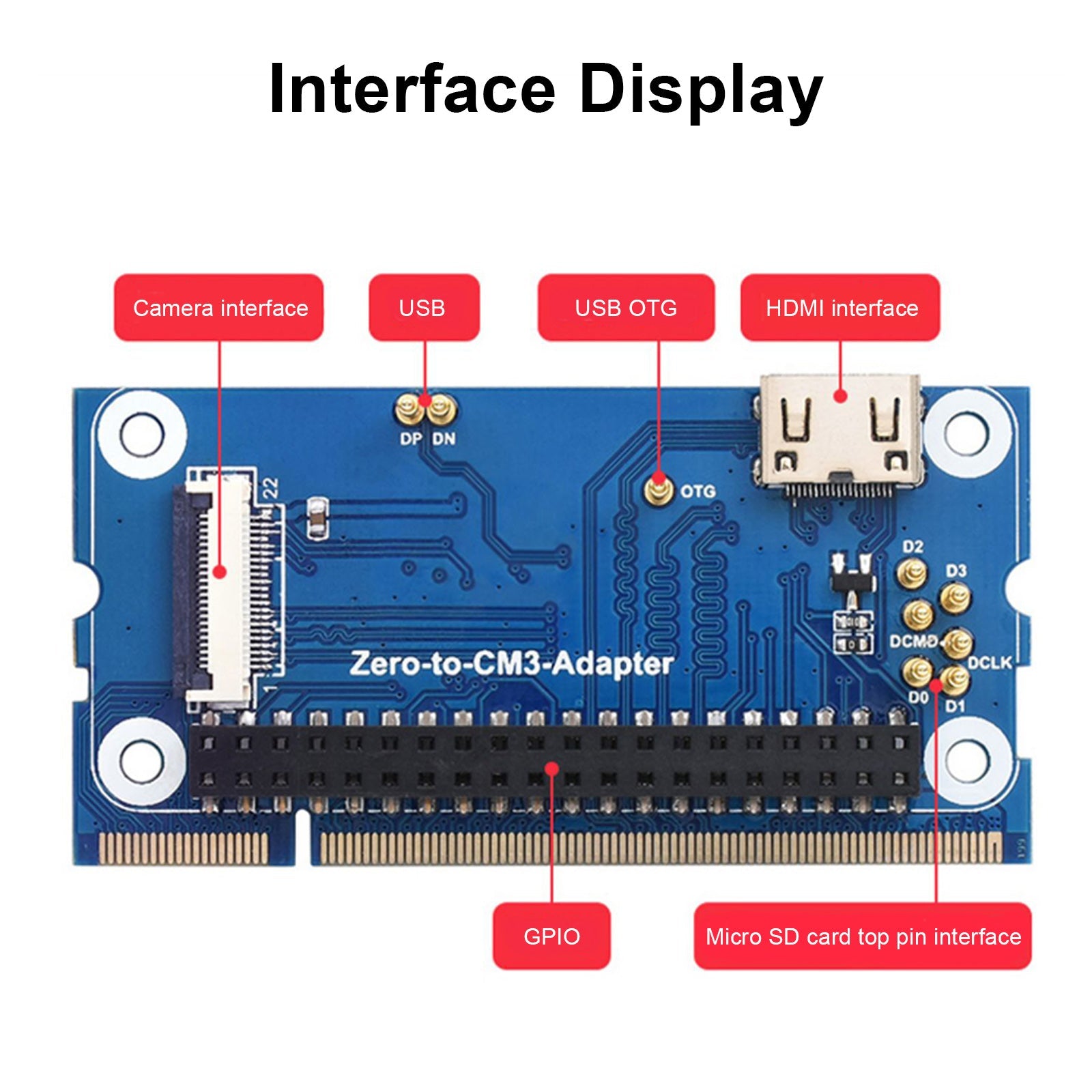Carte d'extension 2W à CM3 Raspberry Pi CM3 Core, carte adaptateur alternative