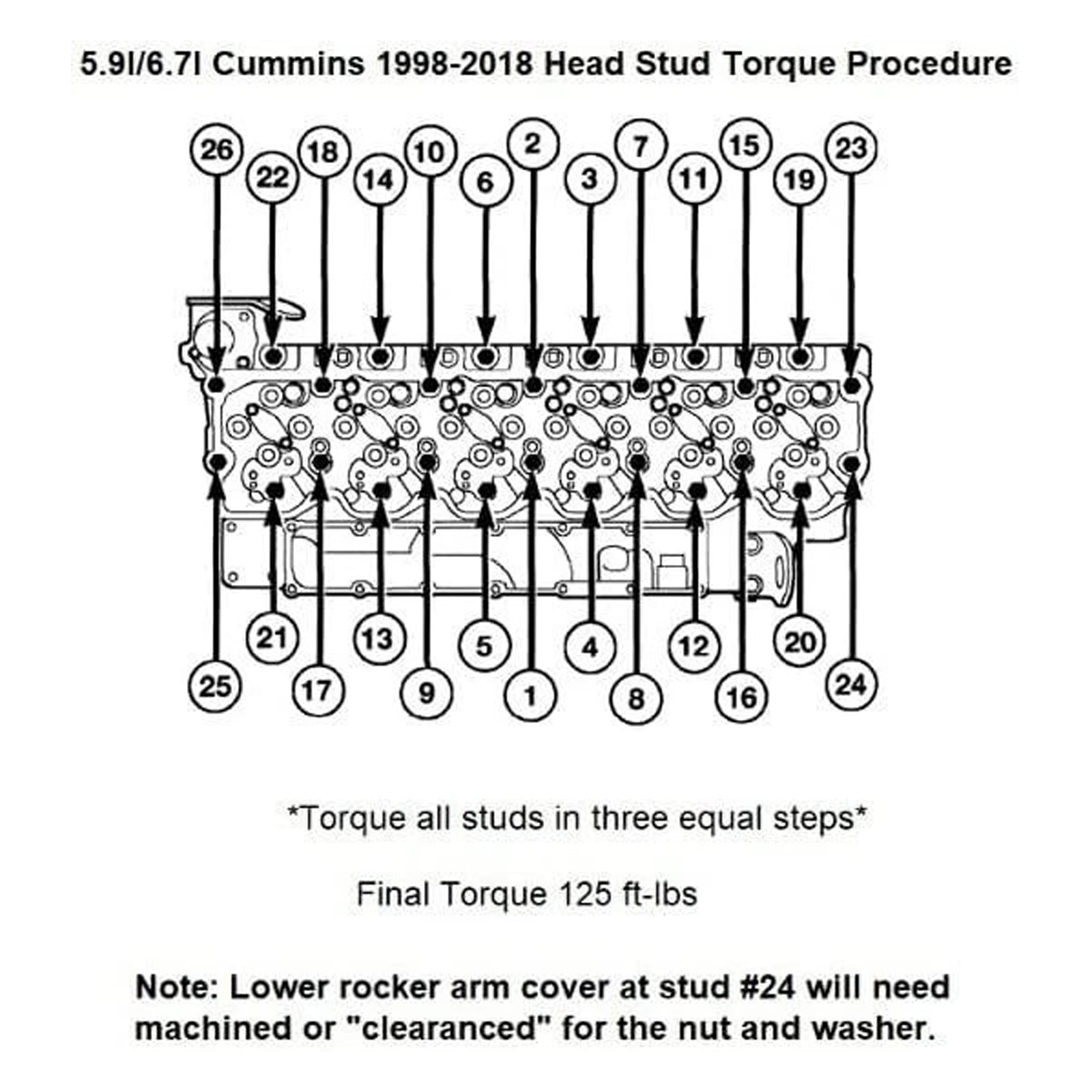 Cilinderkopboutenset 247-4202 voor Cummins 24v 5.9L en 6.7L Dodge dieselmotoren (1998-2018)