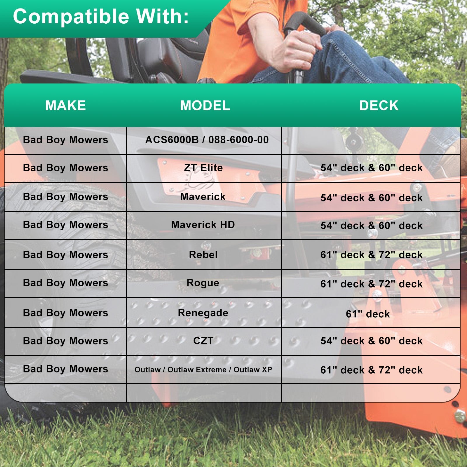 Blokada zsypu tnącego 088-6000-00 do kosiarek Bad Boy (zespół tnący) 54"", 60"", 61"" I 72""