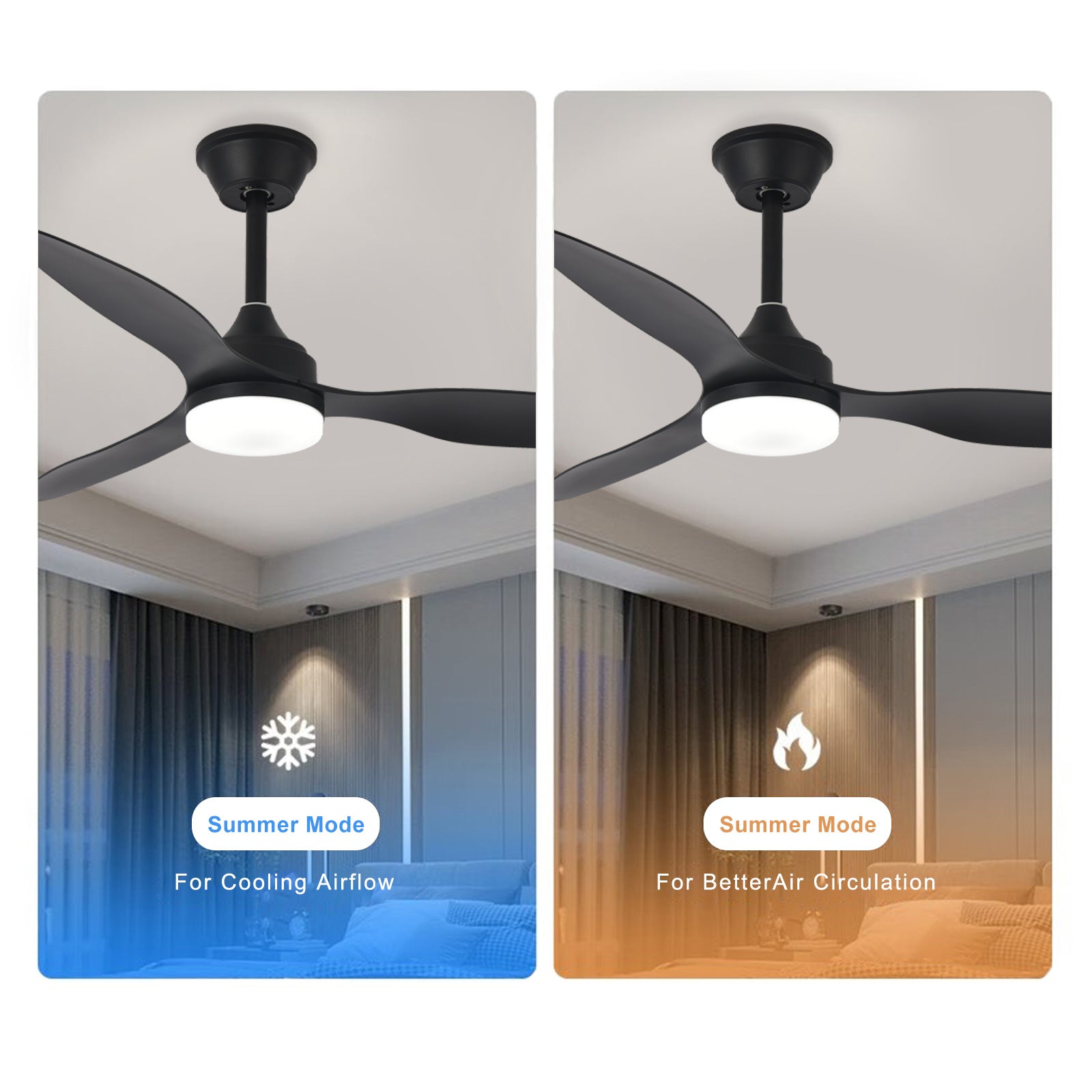 Télécommande Noir moteur DC silencieux Ventilateur 42" avec lumière