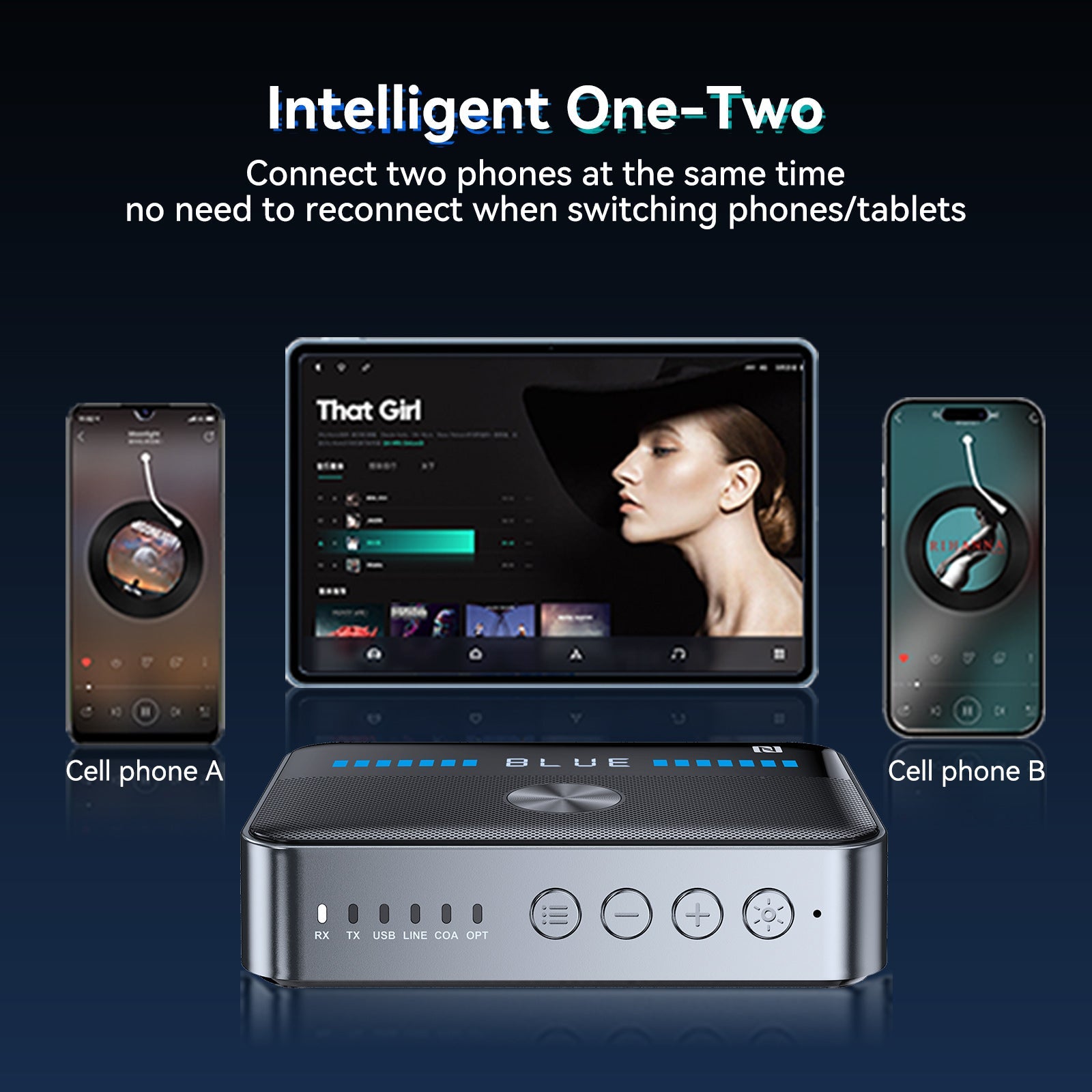 Receptor Bluetooth 5.3, Adaptador Bluetooth NFC, Transmisor HIFI de Fibra Óptica Coaxial