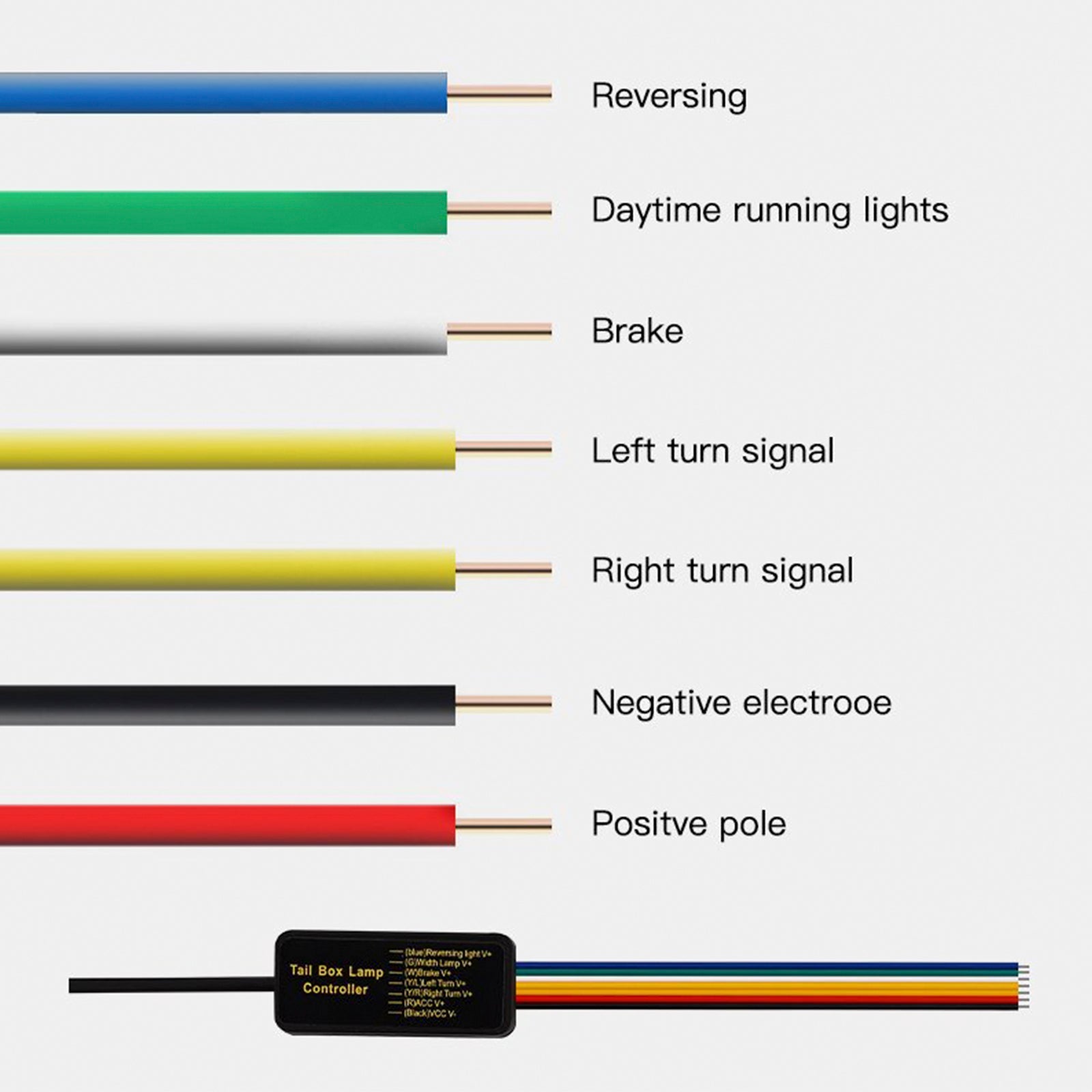 Coche de carbono de carbono trasero, fuego LED, alerón trasero, labio de freno, cofre, multicolor, 1.3 m