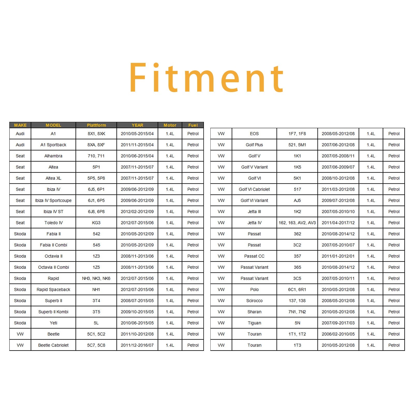 1 pz Iniettore di carburante 03C906036E 03C906036M Per VW Golf V VI Polo Audi A1 1.4L
