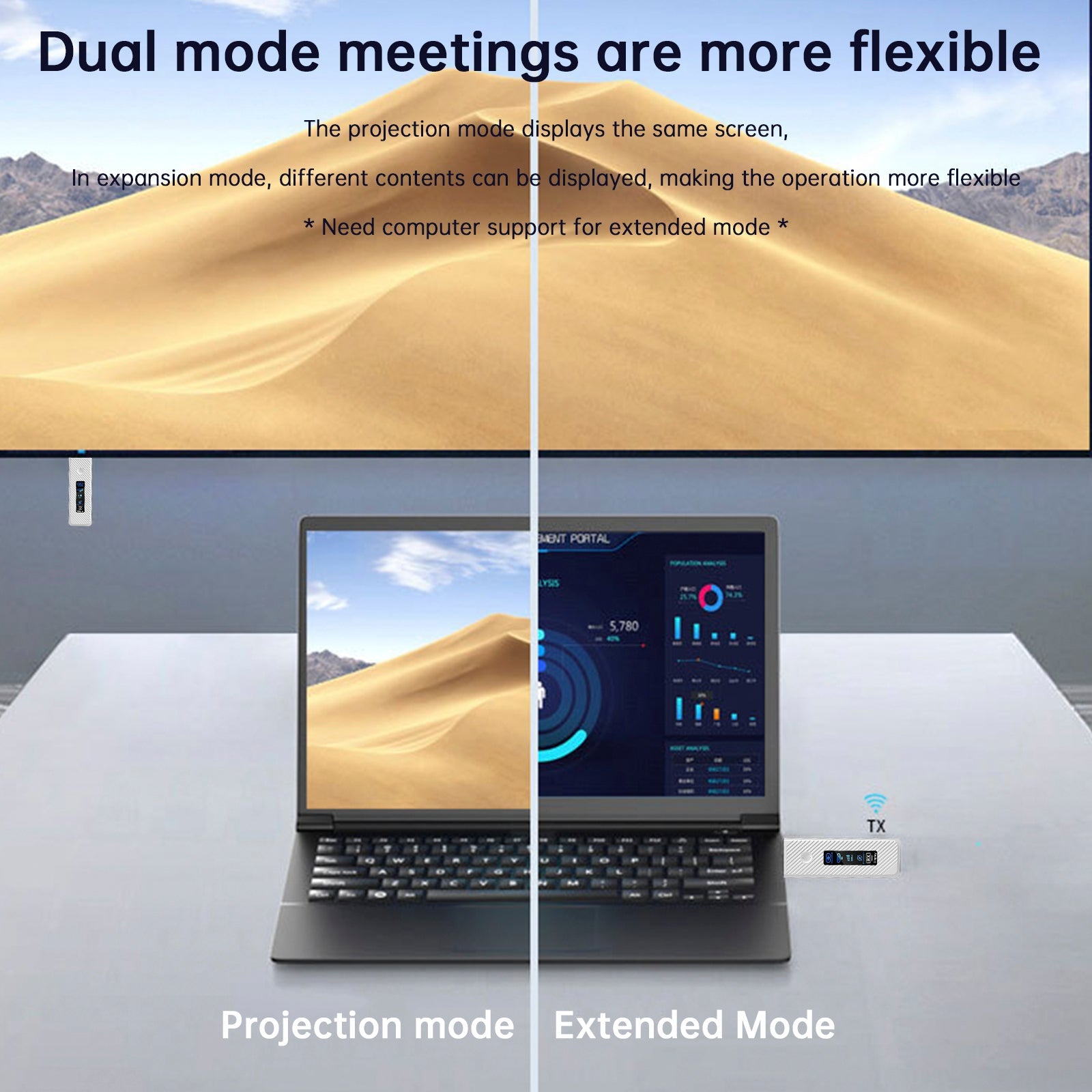 Projecteur sans fil HDMI pour même écran HD 1080P 50M, émetteur-récepteur vidéo