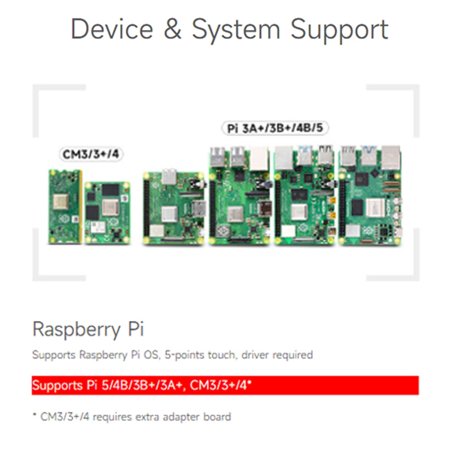Écran tactile capacitif IPS 7 pouces 5 points Raspberry Pi 1024 × 600 pixels Pi5/4B