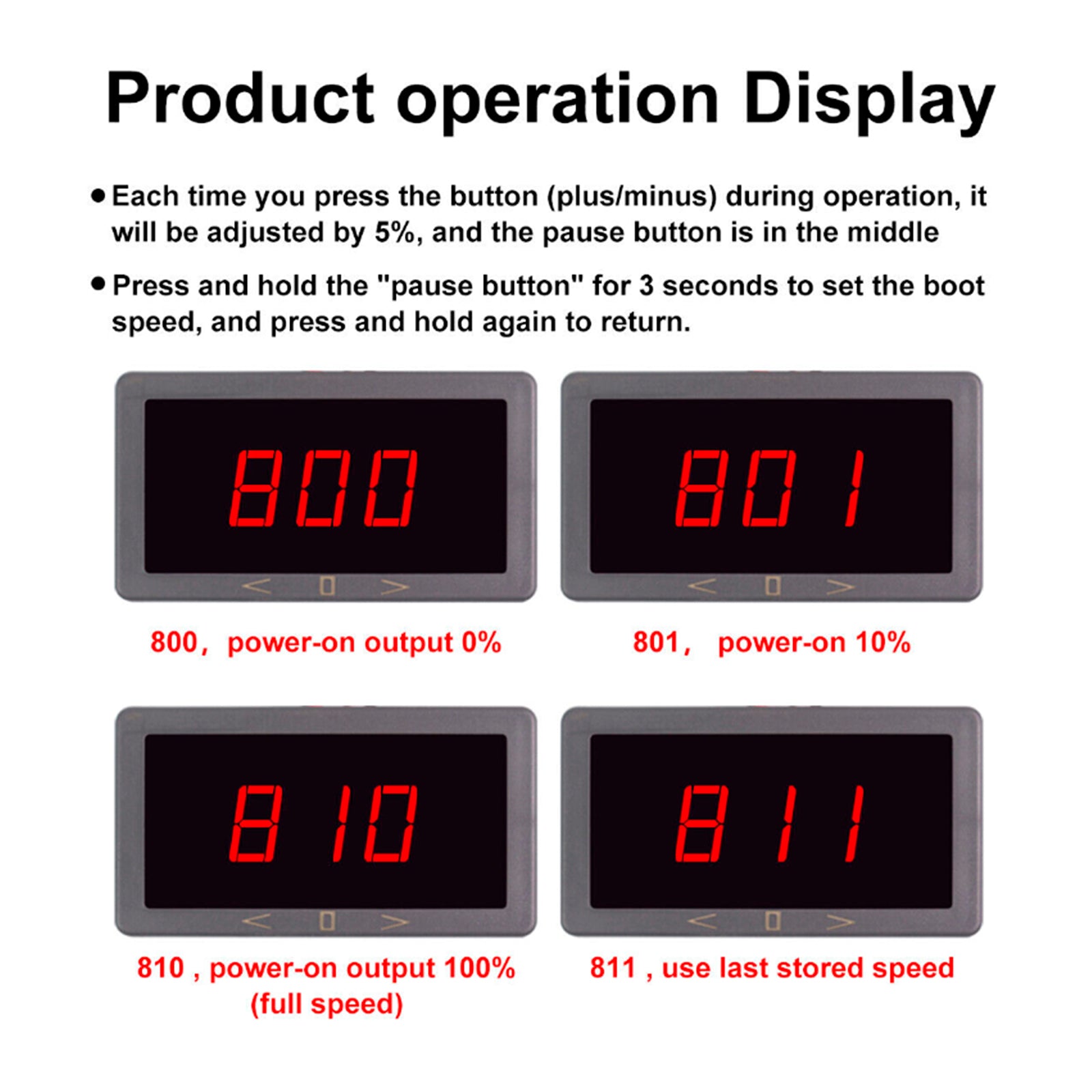 6V 12V 24V 5A PWM Sterownik prędkości silnika prądu stałego Ściemniacz + odwracalny pilot