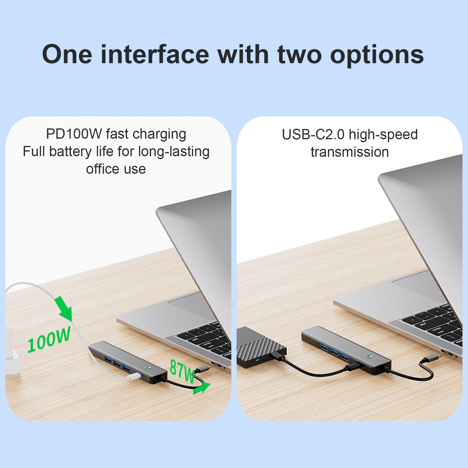 Adaptador de concentrador de interfaz 5 en 1 TYPE-C USB3.0 HDMI PD100W para MacBook iPad Pro