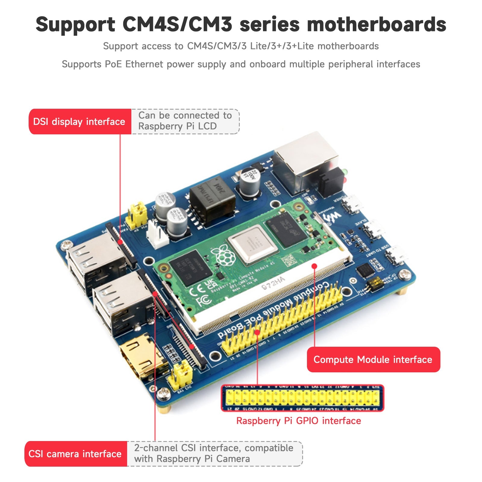 Carte d'extension du module de calcul Raspberry Pi CM4S/CM3 Alimentation POE de base