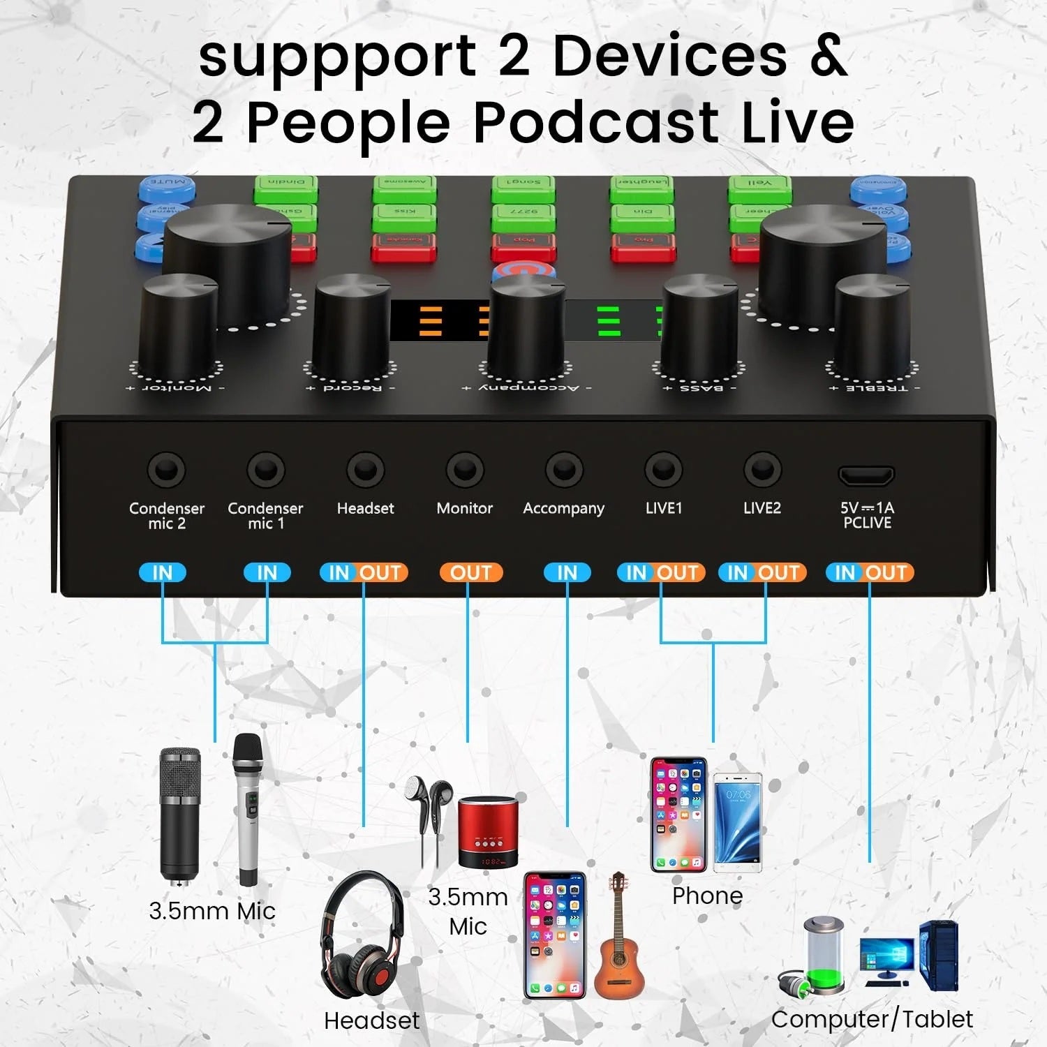 Scheda audio V8s Live per la registrazione di podcast, canto, streaming e giochi