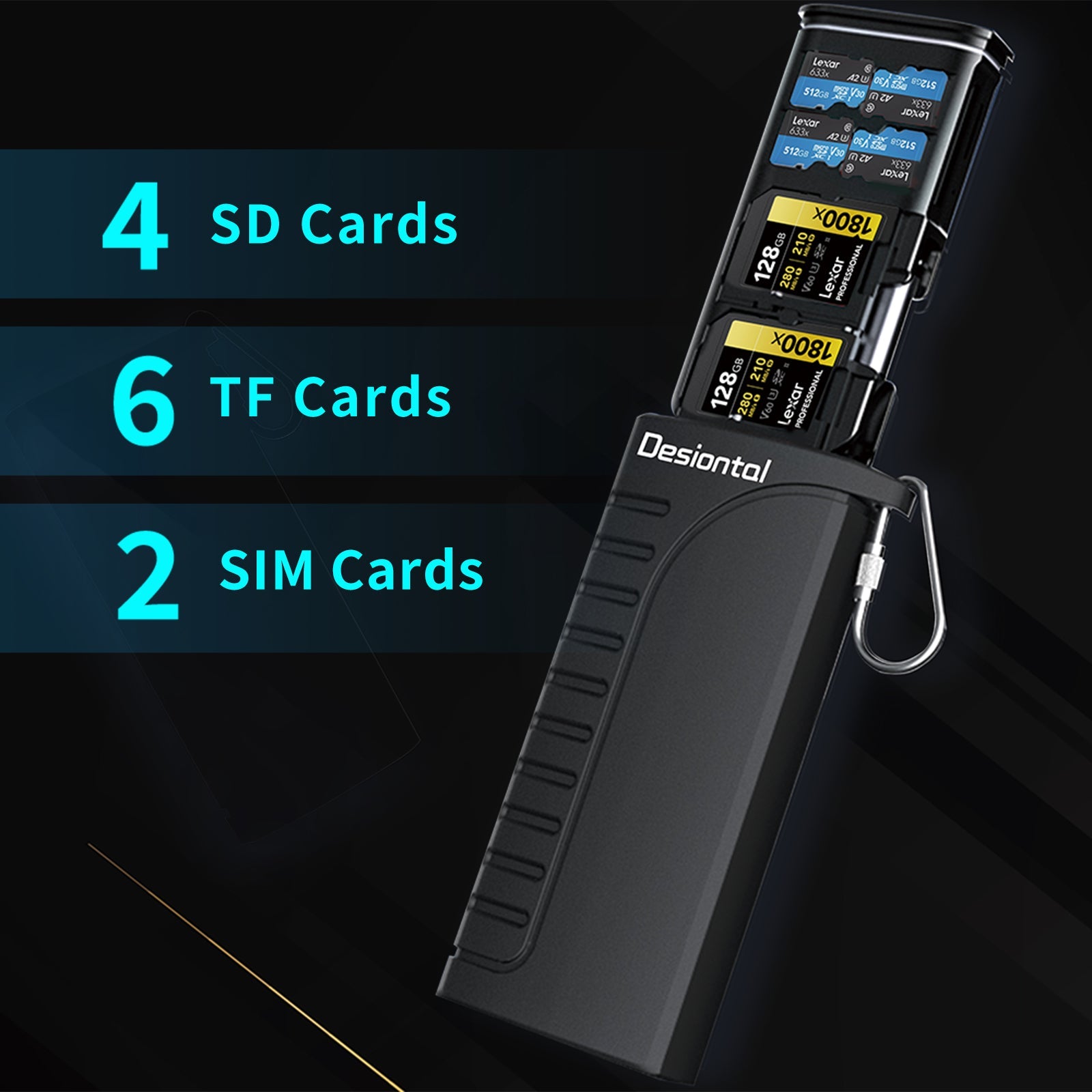 2 in 1 High Speed Flash-kortinlukija valokuvien lähetyksen säilytyslaatikko, vedenpitävä