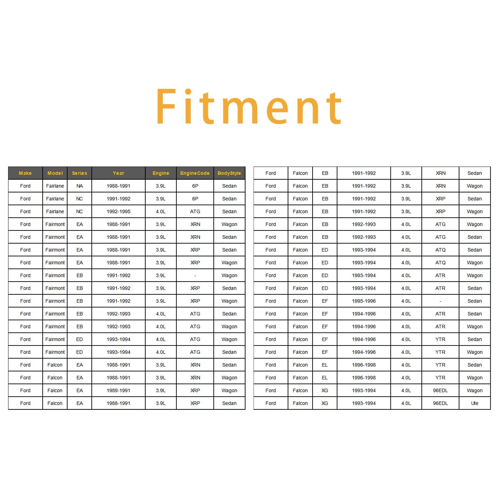 1x iniettore di carburante per Holden Commodore VS Statesman Ford Falcon EL 0280150790