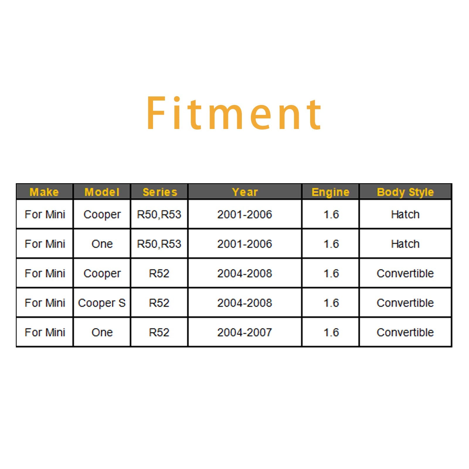 4 injecteurs de carburant pour Mini Cooper One R50 R53 R52 1.6 0280155991 13531487607