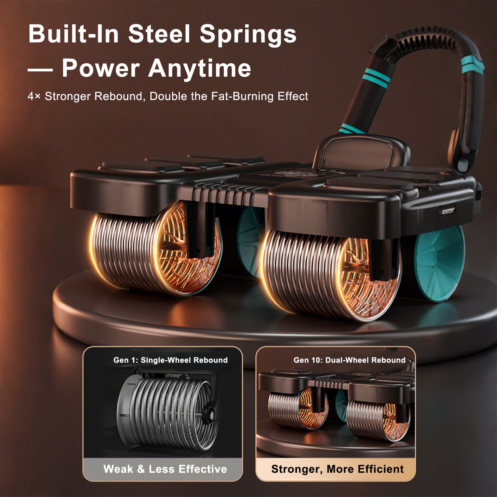 Équipement de Gym Domestique Portable - Roue Abdominale à Rebond Automatique Bleue avec Support de Coude et Stabilité à 4 Roues - Inclut une Minuterie - Entraîneur de Gainage Parfait pour Hommes et Femmes