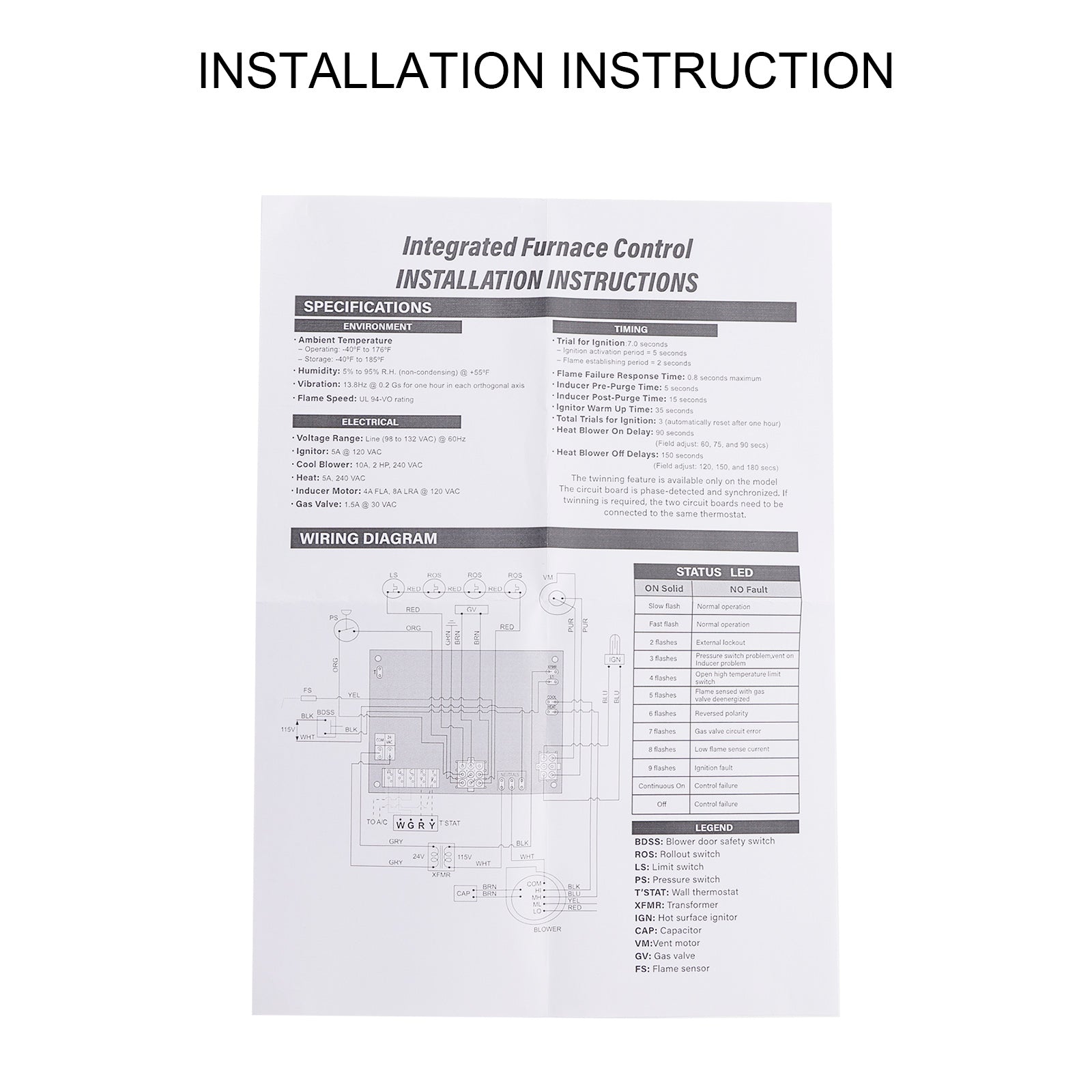 ICM280 -uunin ohjauskortti Goodman B1809906 B180908 -ohjauskortille