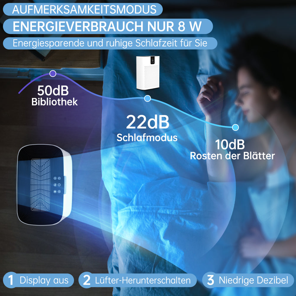 Silencioso e inteligente con una aplicación para pelo de mascotas & Purificador de aire para el hogar con filtro HEPA