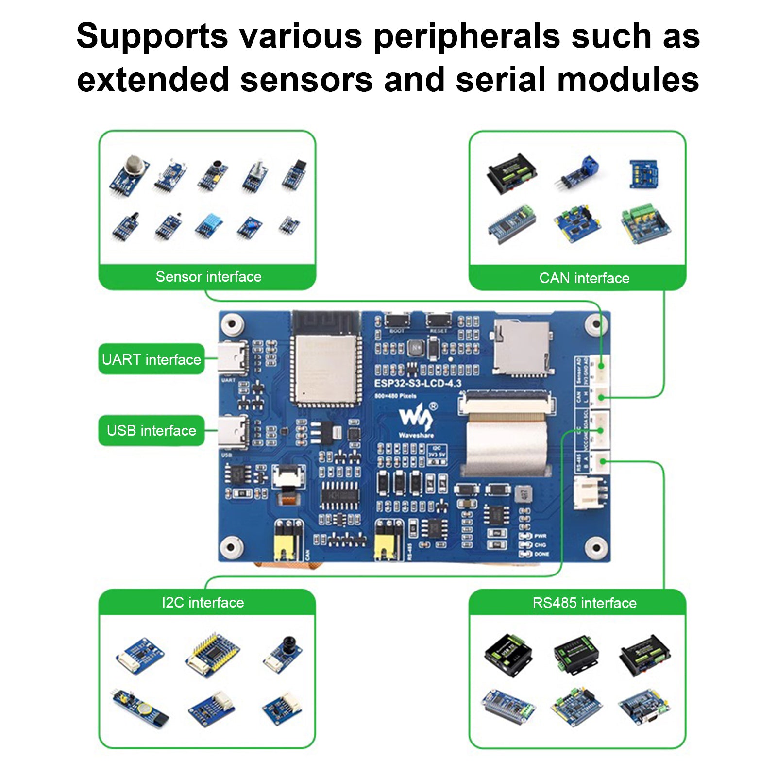 LX7 Dual-Core 4,3" kapasitiivinen kosketusnäyttö ESP32-S3 kehityskortti