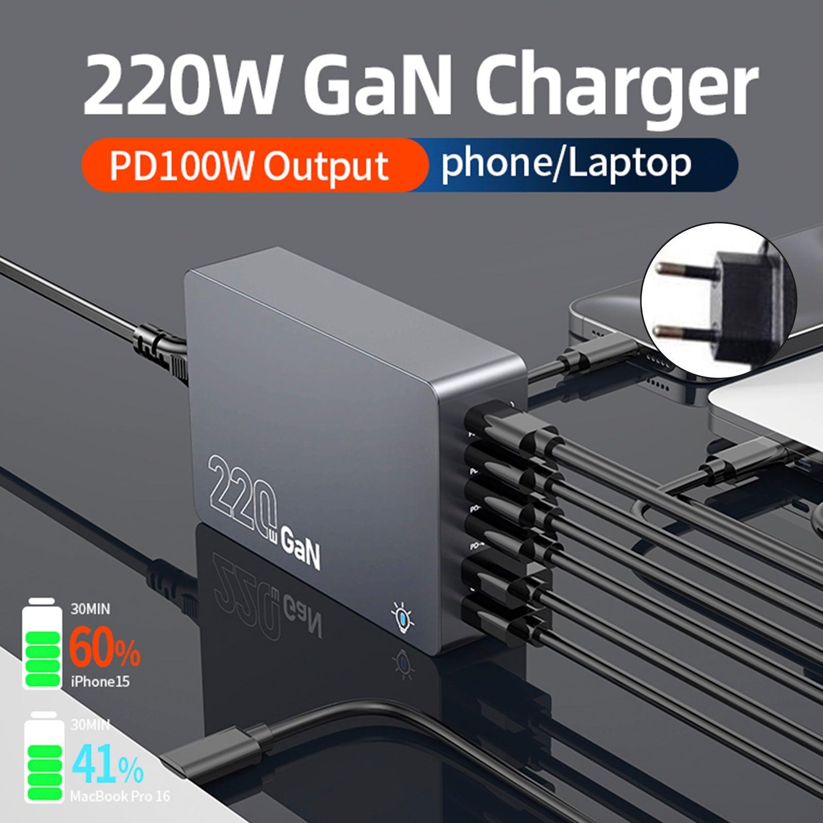 Stacja obciążenia biurowego F8A, 6 -port USB Szybka ładowarka, obsługa obciążenia PD100 W, inteligentna ładowarka, gniazdo UE