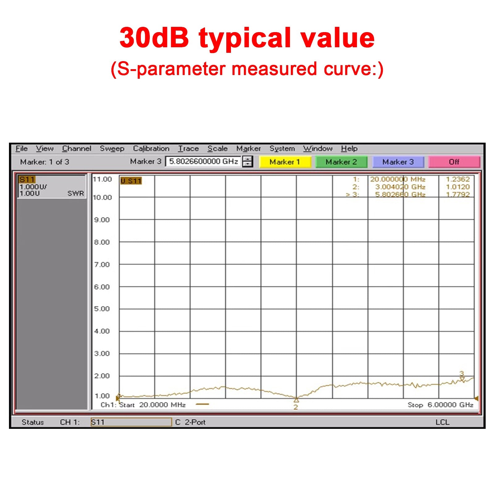 Amplificador RF 10M-6GHz 10dB 20dB 30dB 40dB 40dB Recepción Amplificador a alta ganancia