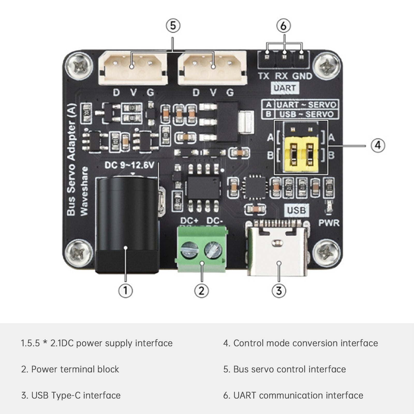 Raspberry Pi Servo Pilot Card Module, USB/UART ESP32 Communication