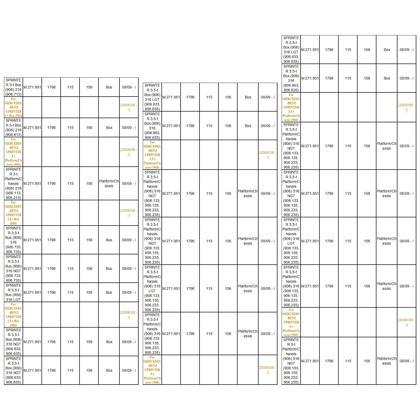 4x polttoainesuuttimet Mercedes CE CLC CLK SLK SLC Sprinter M271 A2710780549