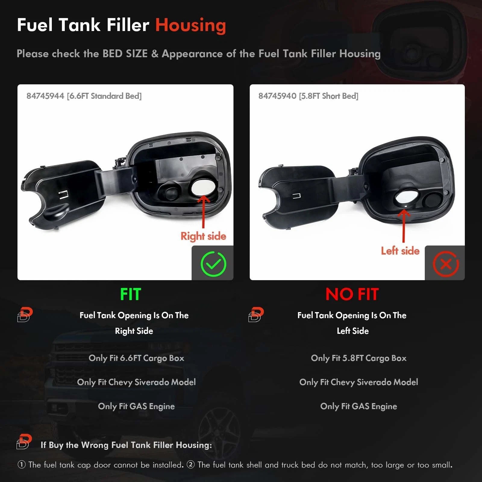 Ohišje cevi za polnjenje rezervoarja za gorivo 84745944 za Chevy Silverado 1500 6,6 ft 19-24